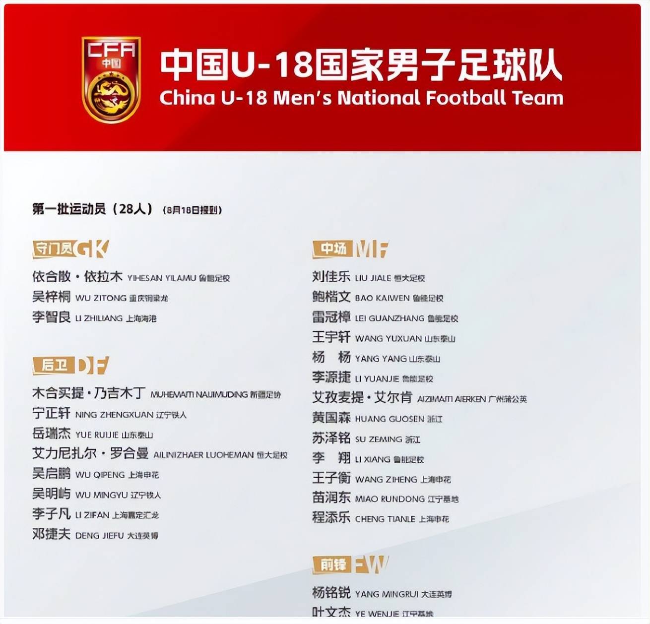 亚洲俱乐部比赛中,各队实力强弱对比分析 亚洲俱乐部比赛中,各队实力强弱对比分析